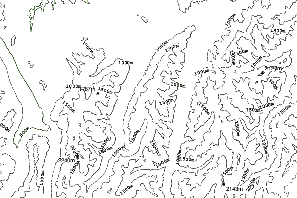 Rainbow neighbourhood contours