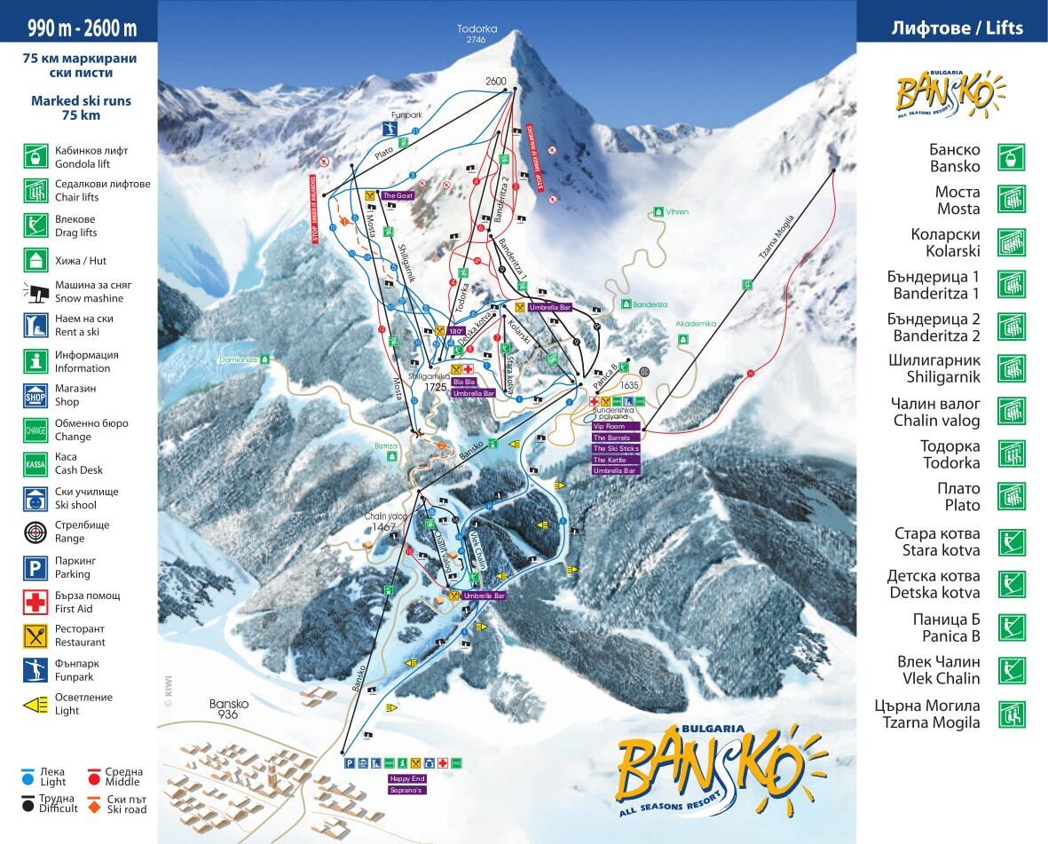 Bansko Piste / Trail Map