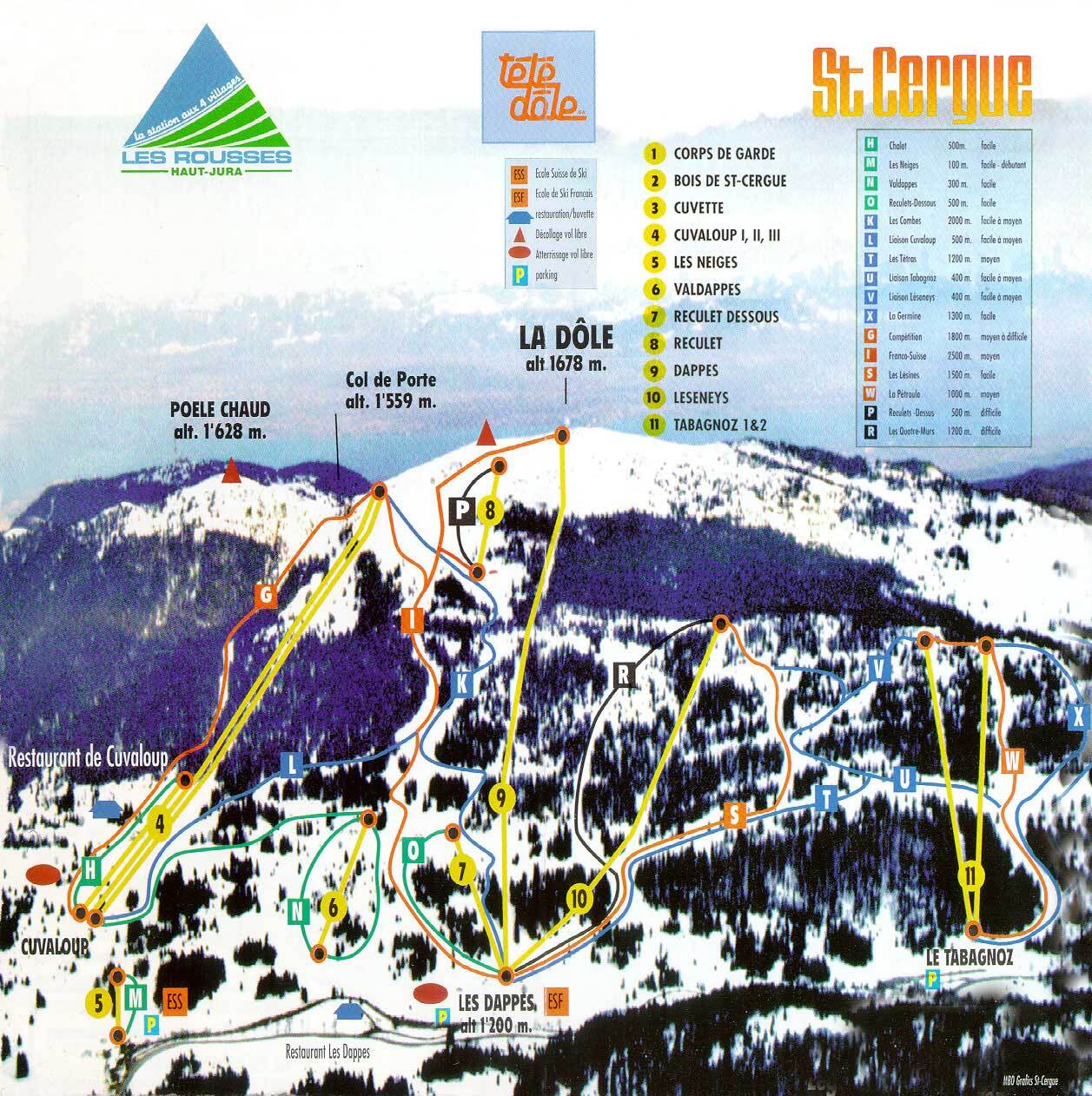 St-Cergue - La Dôle Piste / Trail Map