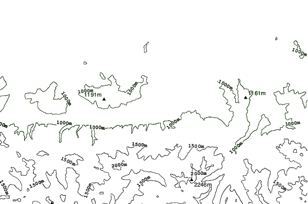 Zakopane neighbourhood contours